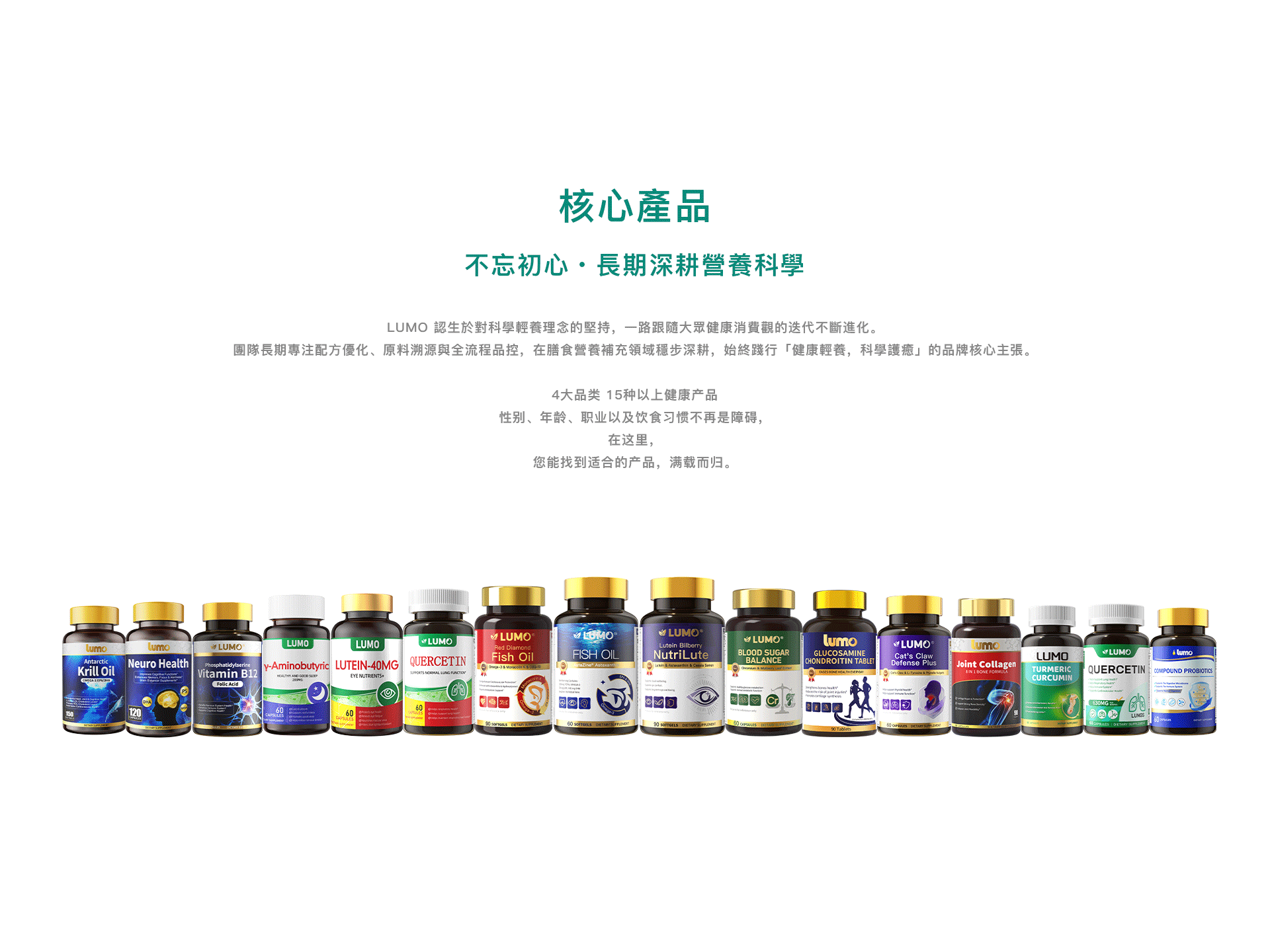 LUMO 品牌介绍分区 3